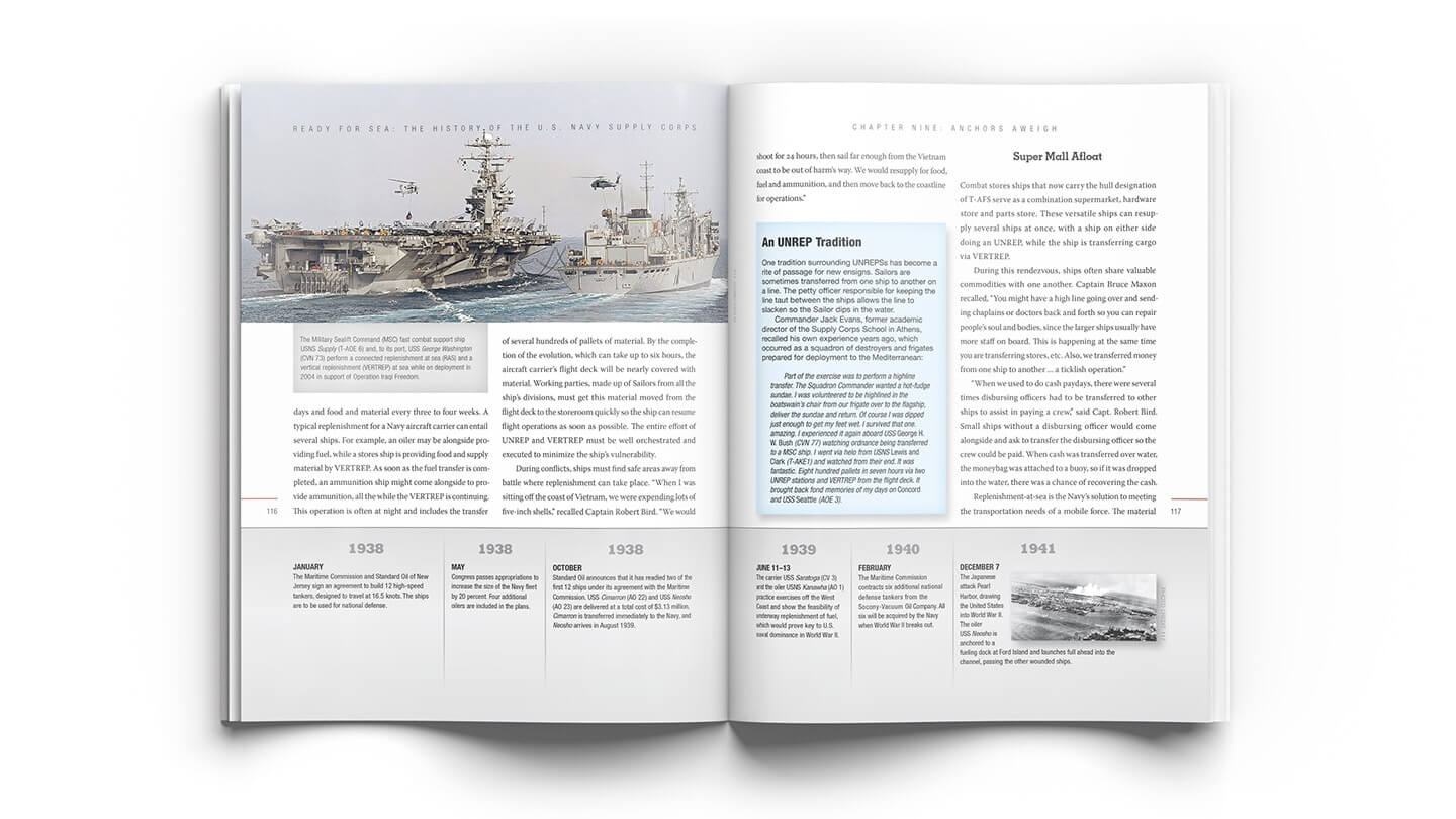 Navy SpreadMockup final 1 Coffee Table Books