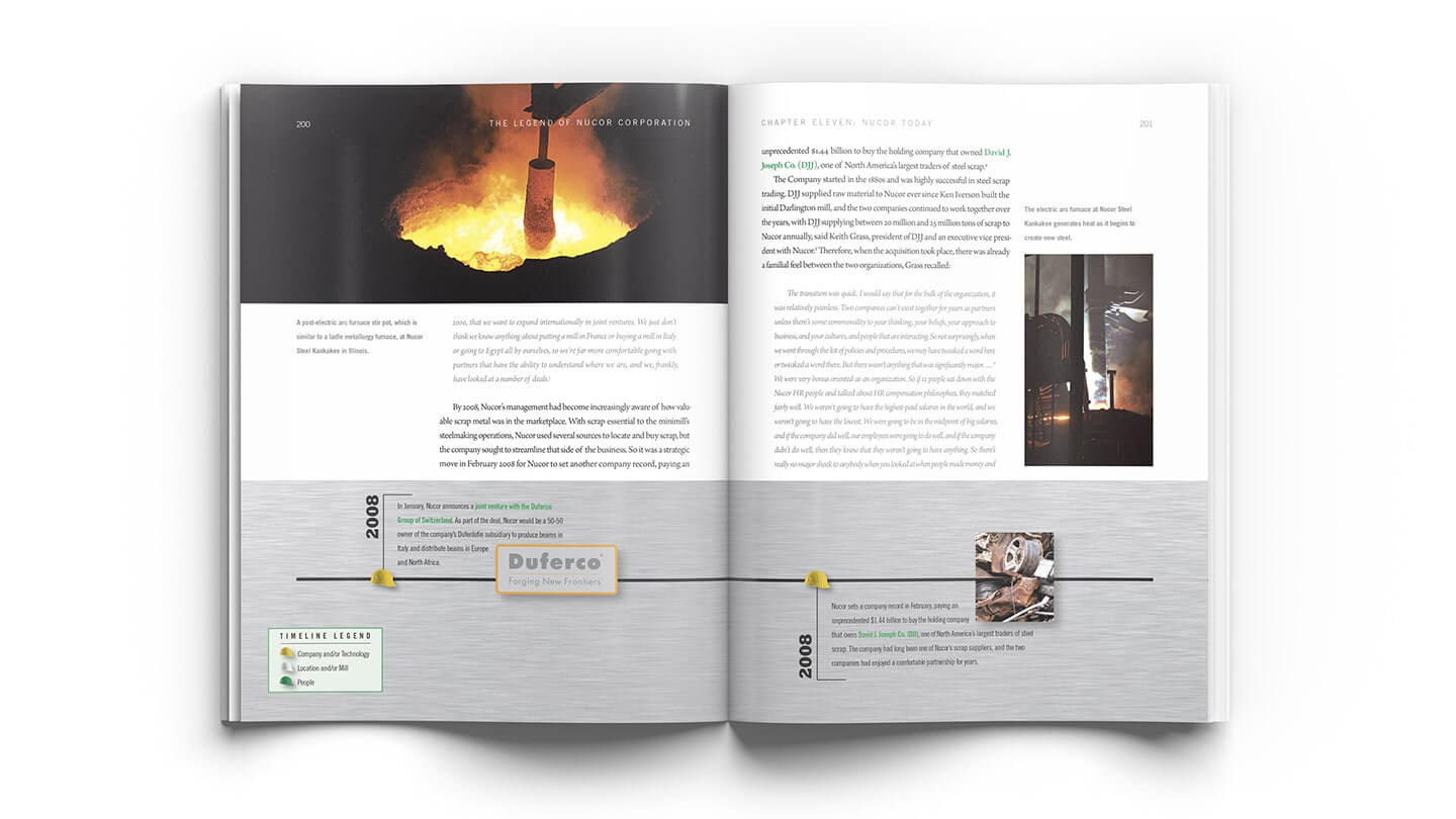 SpreadMockup Nucor5 1 Company History Books